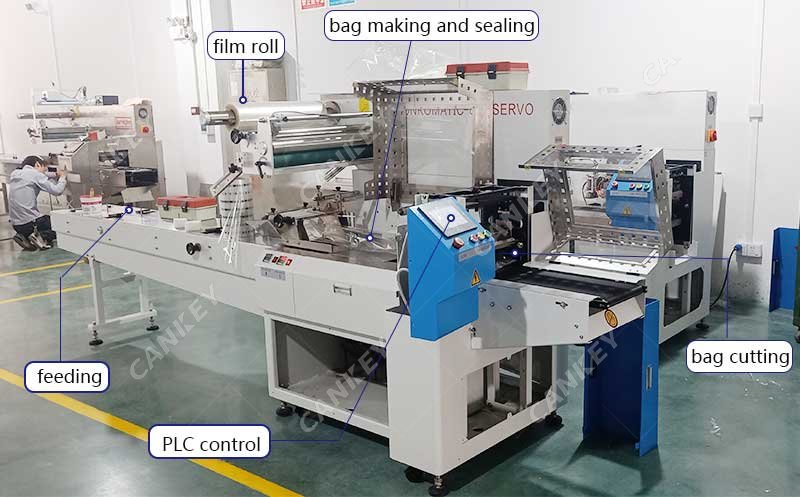 упаковочная машина для хлебобулочных изделий